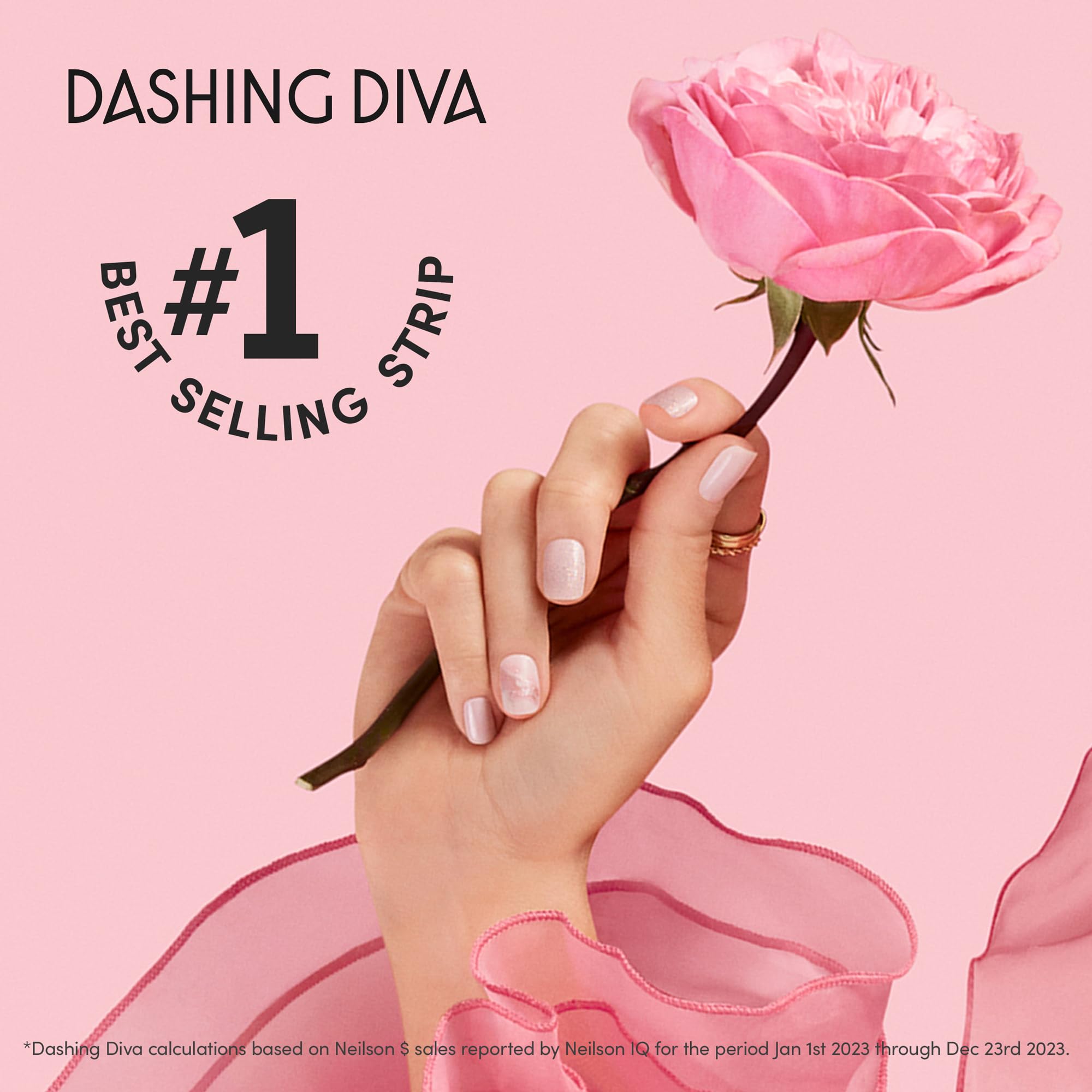 Dashing Diva Glaze Mani Pedi Kit​ - The Bitesize Blue Glaze - Comes with LED Nail Lamp - Long Lasting, Semicured Gel Nail Strips for Toes & Hands - Image 6