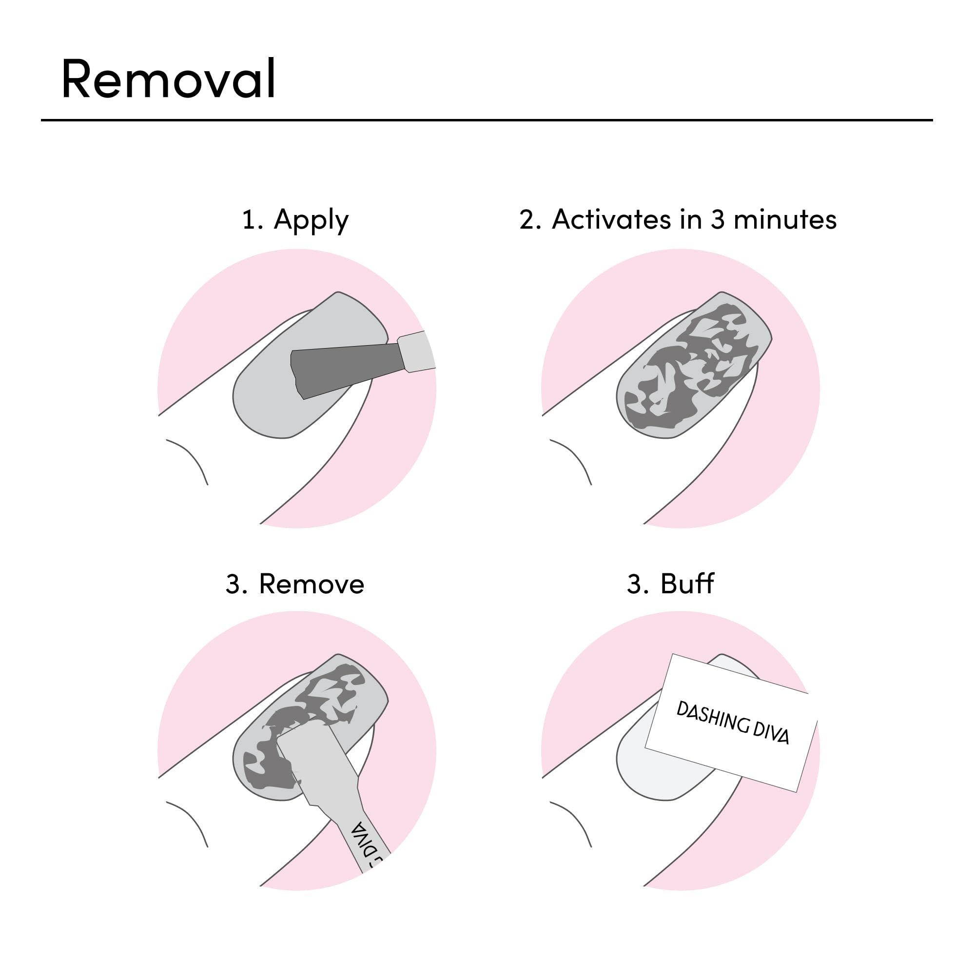 Dashing Diva Magic Off Gel Polish Remover - Damage-Free Bubble-Off Remover for One Gel - Includes Bonus Tool - 2-Pack - Image 5