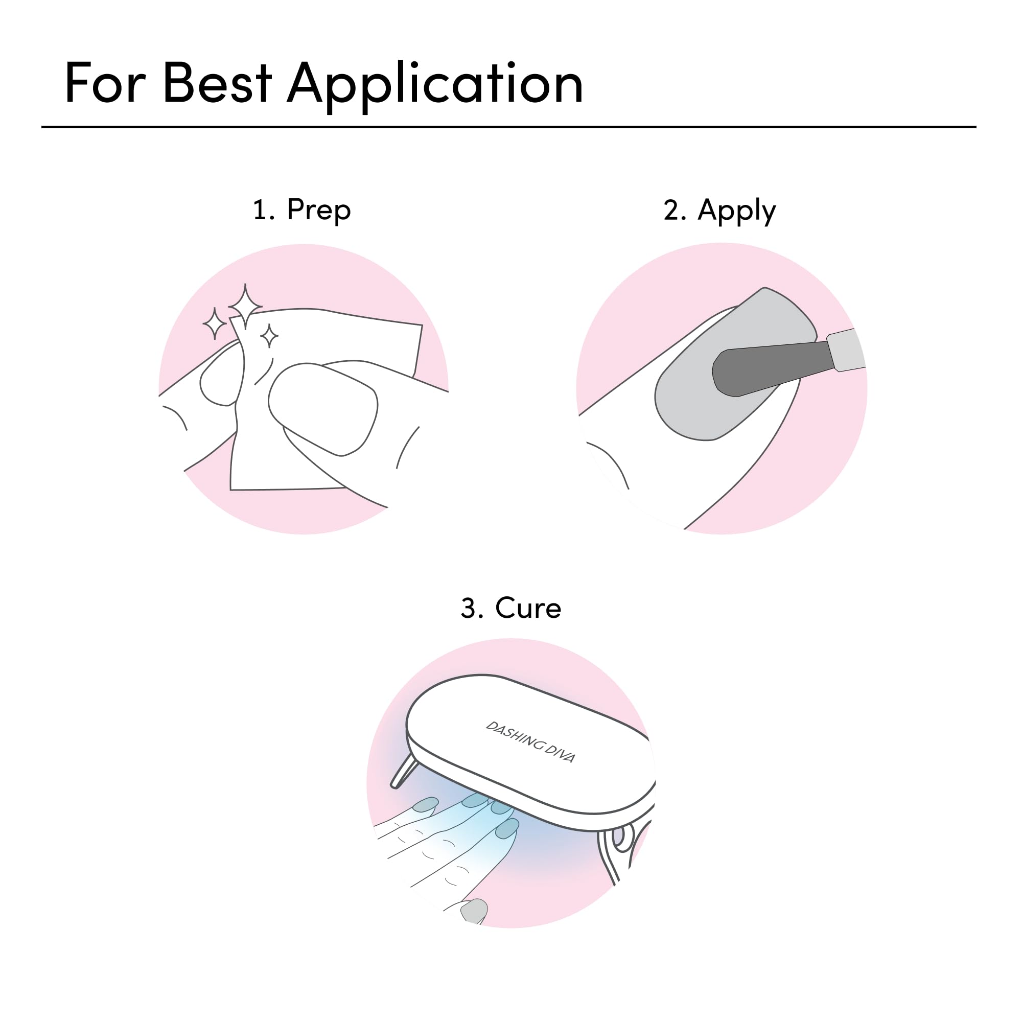 Dashing Diva One Gel Color Starter Kit - Daikon - 3-in-1 Base Coat, White Nail Color & Top Coat - 8-Piece Manicure Set with LED Gel Nail Lamp - Image 4